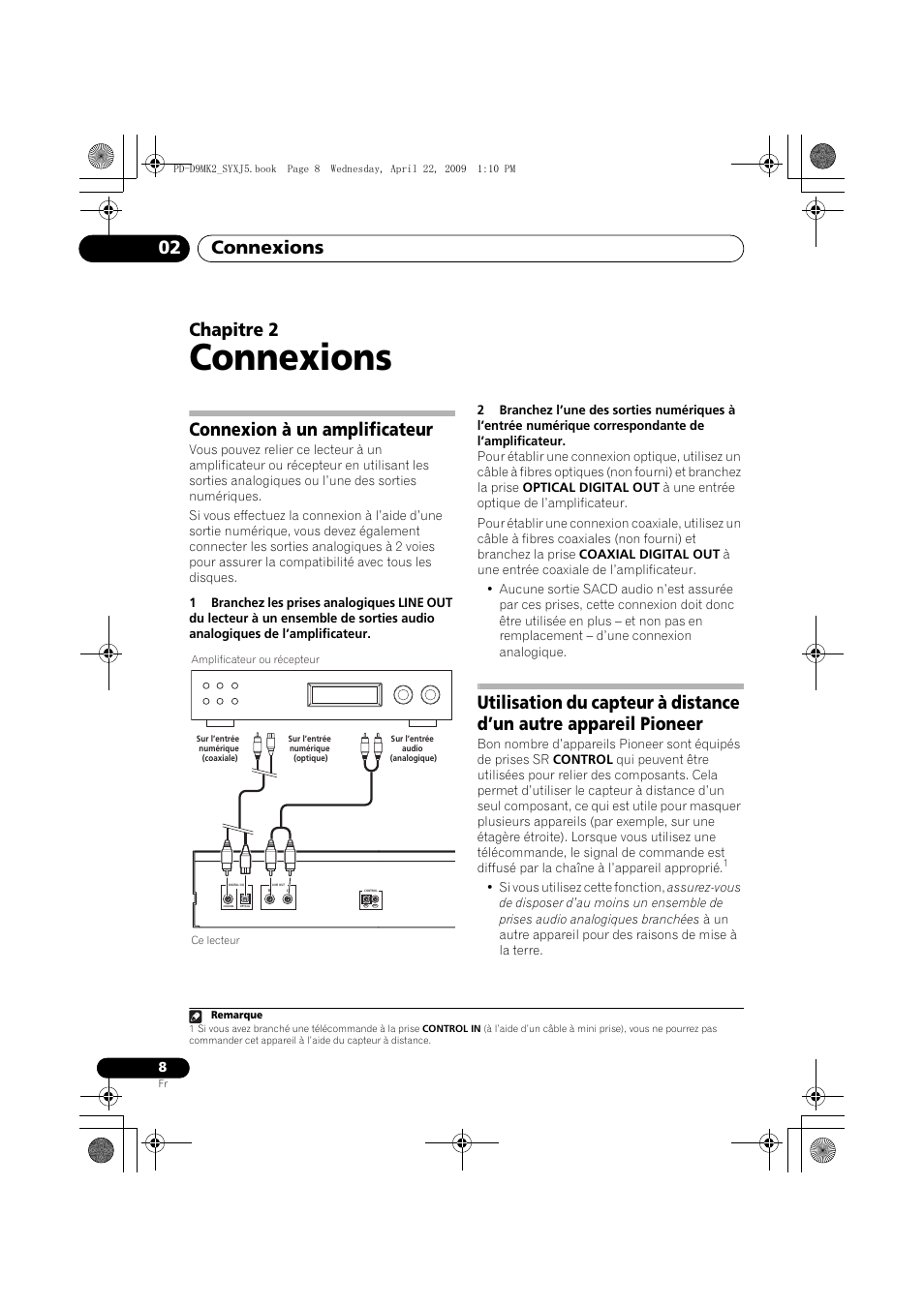 Connexion à un amplificateur, Connexions, Connexions 02 | Chapitre 2 | Pioneer PD-D9MK2-K User Manual | Page 26 / 128