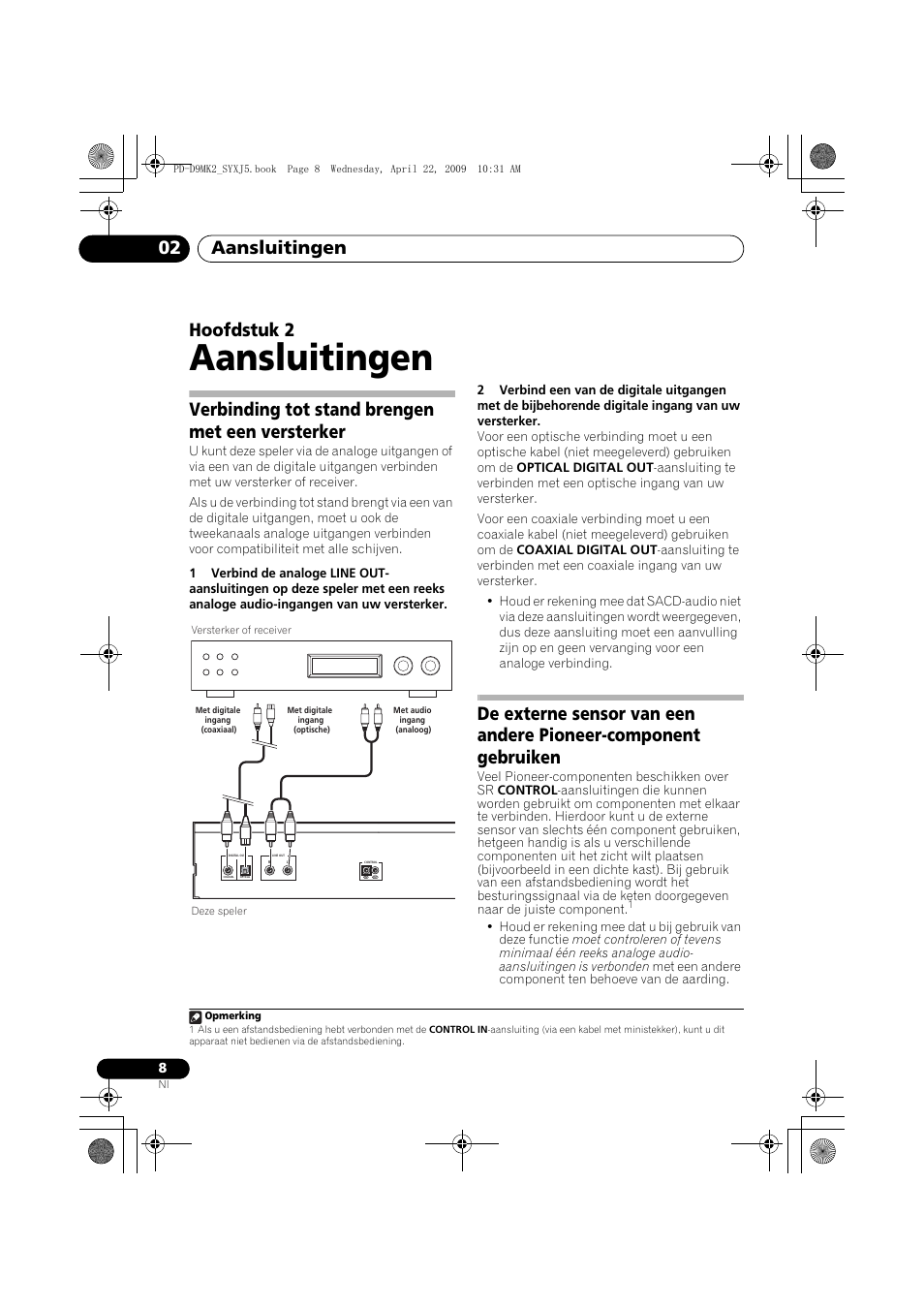 Verbinding tot stand brengen met een versterker, Aansluitingen, Aansluitingen 02 | Hoofdstuk 2 | Pioneer PD-D9MK2-K User Manual | Page 62 / 128