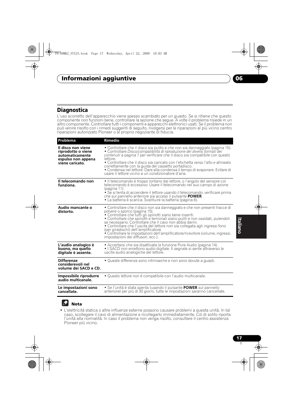 Diagnostica, Informazioni aggiuntive 06 | Pioneer PD-D9MK2-K User Manual | Page 89 / 128