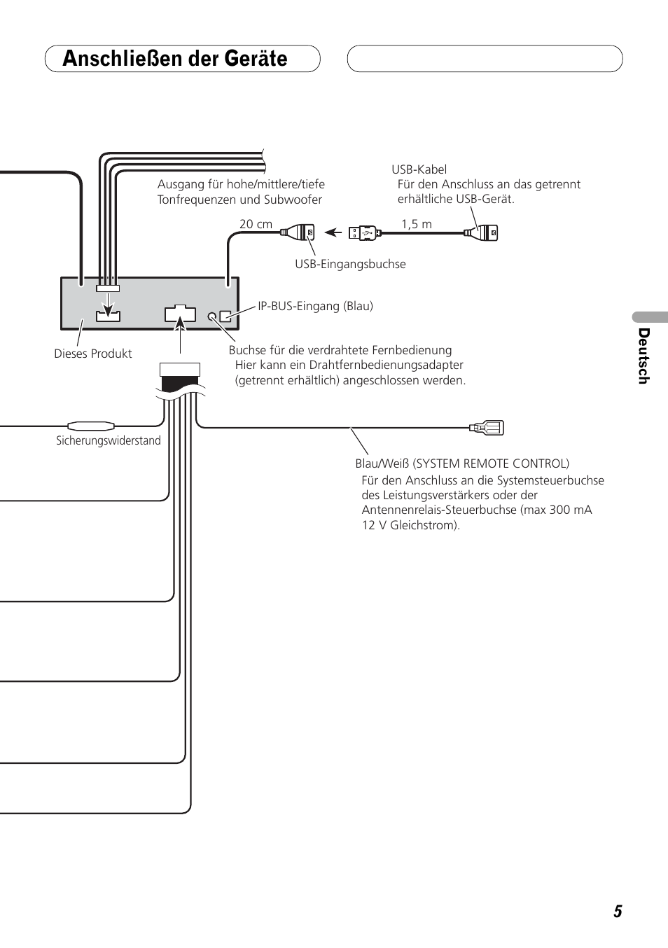 Anschließen der geräte | Pioneer DEX-P99RS User Manual | Page 33 / 99