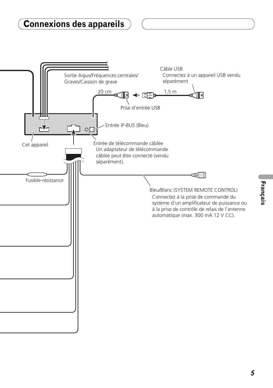 Connexions des appareils | Pioneer DEX-P99RS User Manual | Page 47 / 99