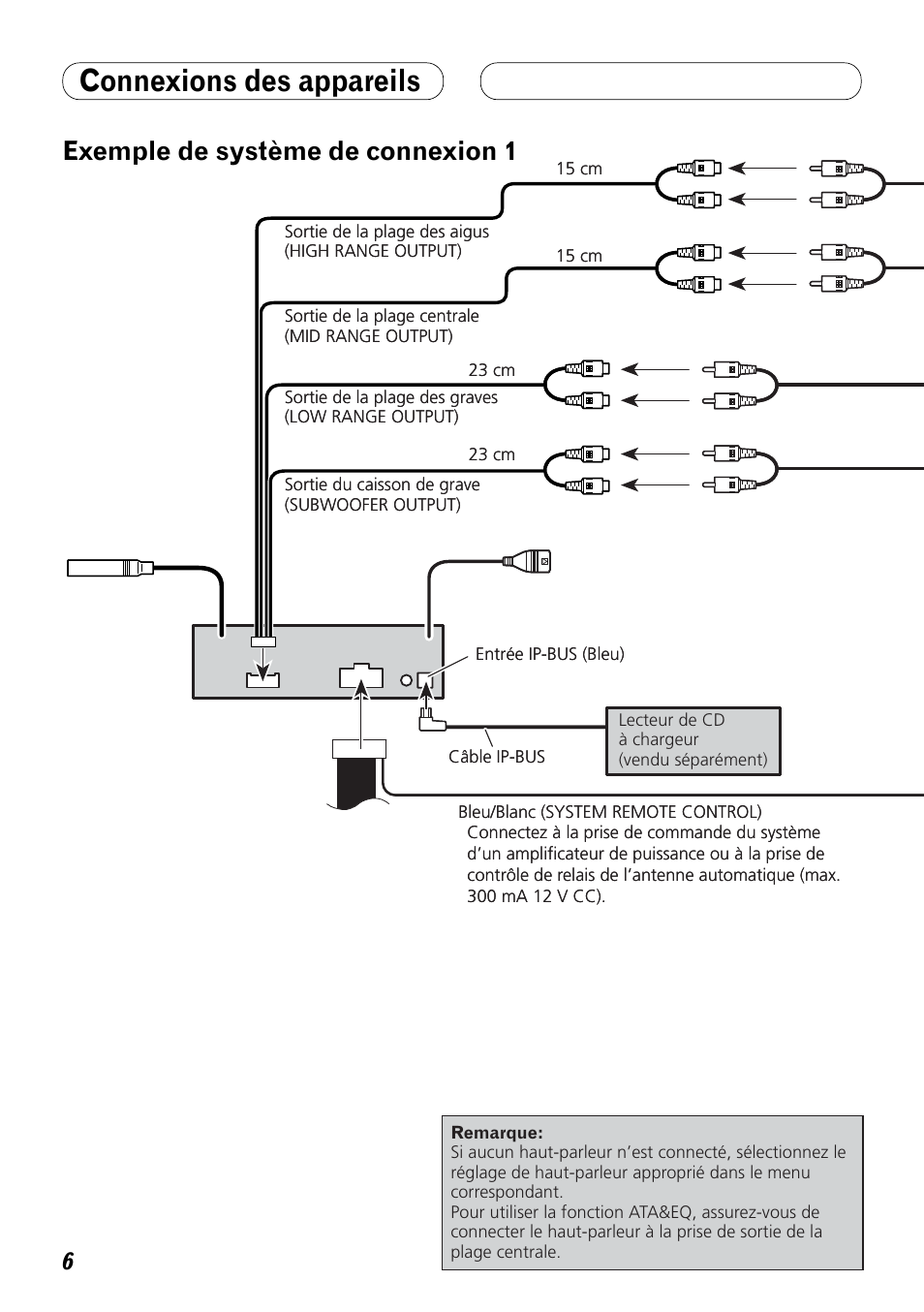 Exemple de système de connexion 1, Connexions des appareils | Pioneer DEX-P99RS User Manual | Page 48 / 99