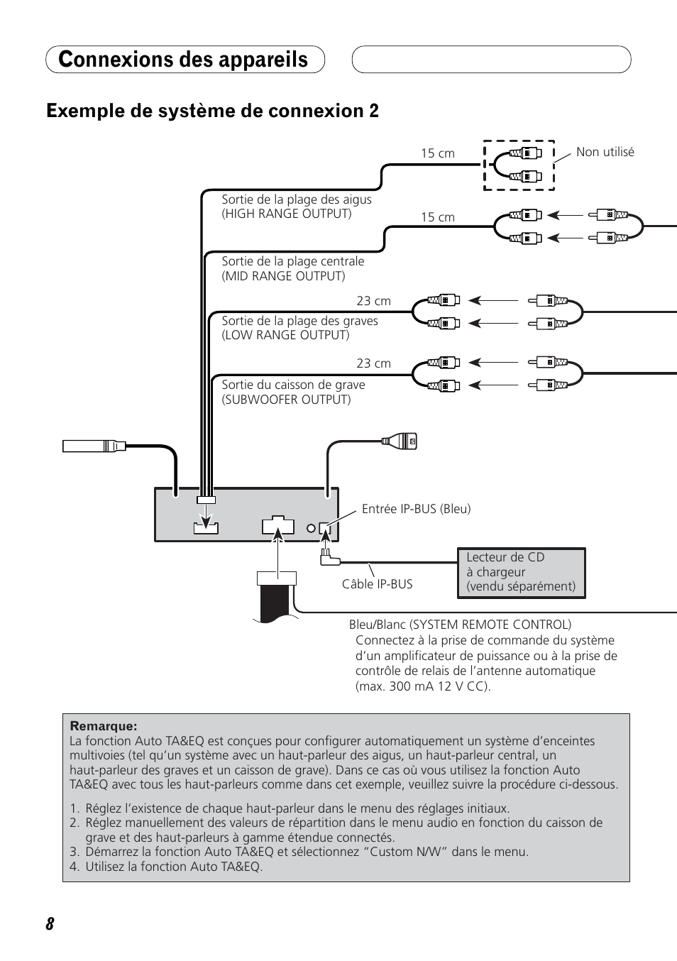 Exemple de système de connexion 2, Connexions des appareils | Pioneer DEX-P99RS User Manual | Page 50 / 99