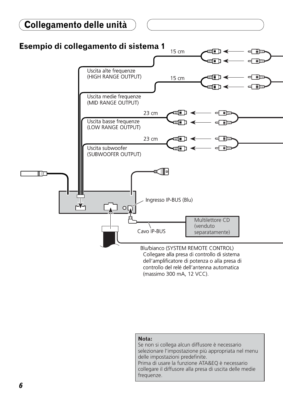 Esempio di collegamento di sistema 1, Collegamento delle unità | Pioneer DEX-P99RS User Manual | Page 62 / 99