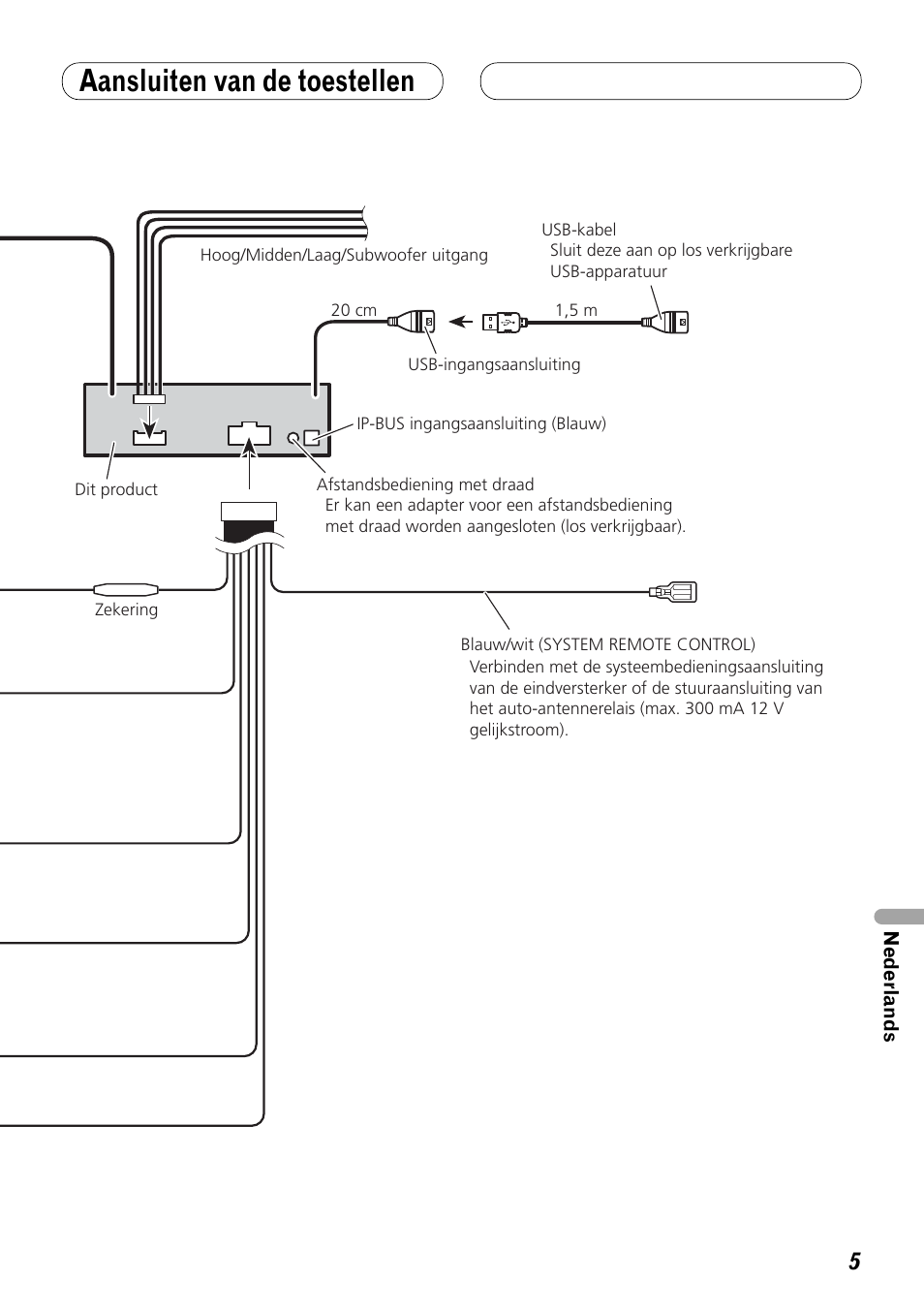 Aansluiten van de toestellen | Pioneer DEX-P99RS User Manual | Page 75 / 99