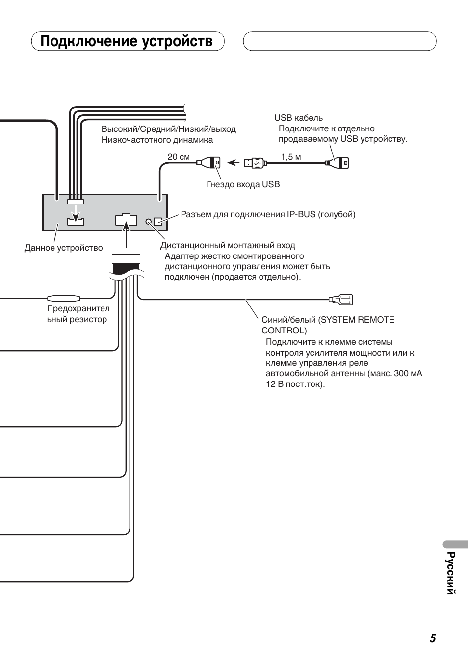 Подключение устройств | Pioneer DEX-P99RS User Manual | Page 89 / 99