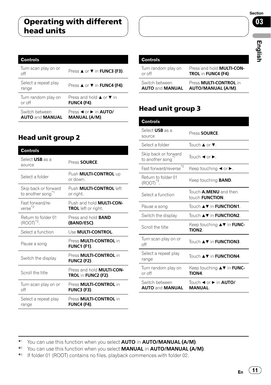 Head unit group 2 11, Head unit group 3 11, Operating with different head units | Head unit group 2, Head unit group 3, English | Pioneer CD-UB100 User Manual | Page 11 / 103