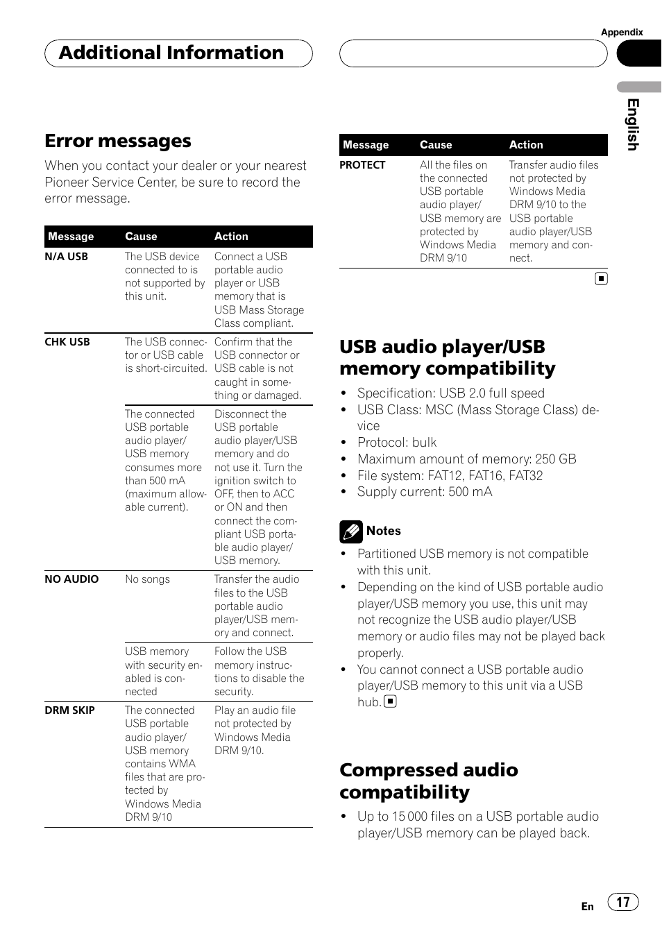 Additional information error messages, Usb audio player/usb memory, Compatibility | Compressed audio compatibility, Error messages, Additional information, English | Pioneer CD-UB100 User Manual | Page 17 / 103