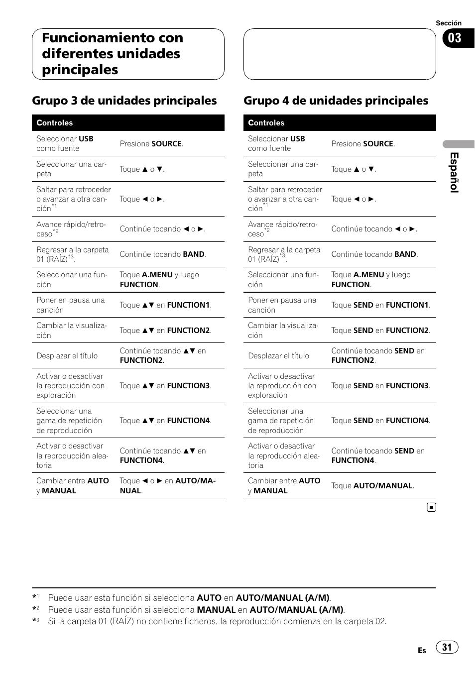 Grupo 3 de unidades principales 31, Grupo 4 de unidades principales 31, Funcionamiento con diferentes unidades principales | Grupo 3 de unidades principales, Grupo 4 de unidades principales, Español | Pioneer CD-UB100 User Manual | Page 31 / 103