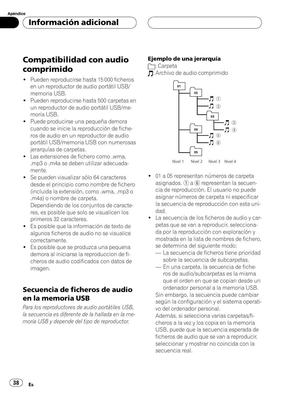 Compatibilidad con audio comprimido, Secuencia de ficheros de audio en la, Memoria usb | Información adicional | Pioneer CD-UB100 User Manual | Page 38 / 103