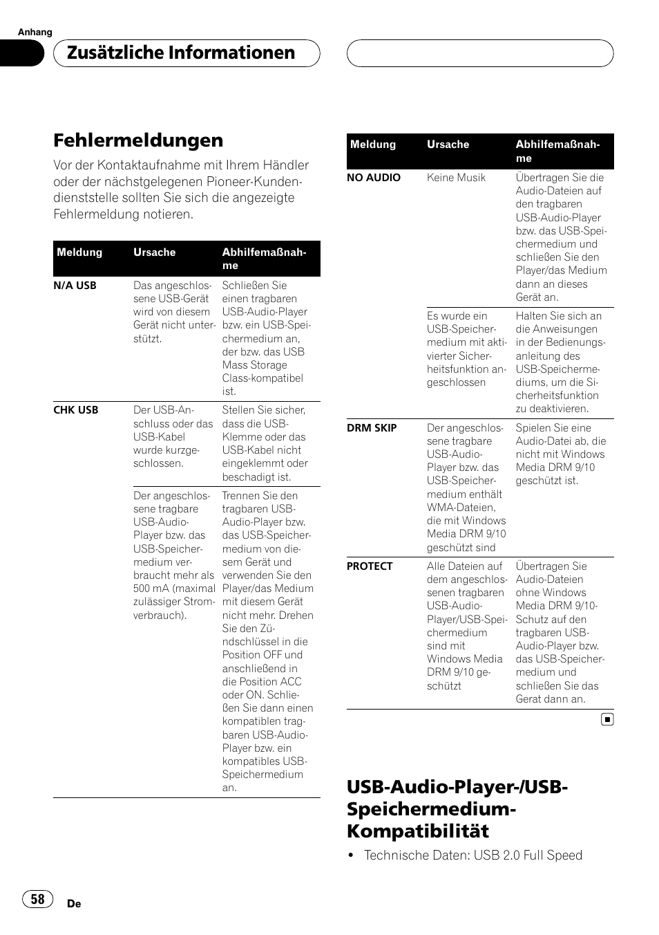 Zusätzliche informationen fehlermeldungen, Usb-audio-player-/usb-speichermedium, Kompatibilität | Fehlermeldungen, Zusätzliche informationen | Pioneer CD-UB100 User Manual | Page 58 / 103