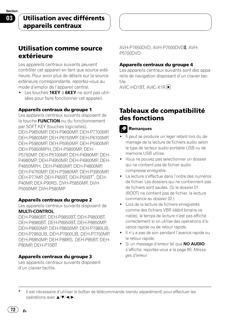 Tableaux de compatibilité des fonctions, Utilisation comme source extérieure, Utilisation avec différents appareils centraux | Pioneer CD-UB100 User Manual | Page 72 / 103