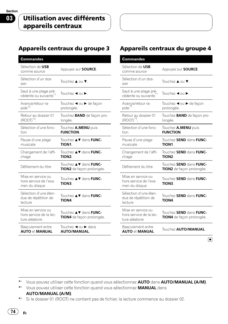 Appareils centraux du groupe 3 74, Appareils centraux du groupe 4 74, Utilisation avec différents appareils centraux | Appareils centraux du groupe 3, Appareils centraux du groupe 4 | Pioneer CD-UB100 User Manual | Page 74 / 103