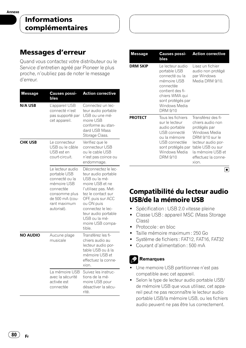 Informations complémentaires messages d, Erreur 80, Compatibilité du lecteur audio usb/de la | Mémoire usb, Messages d ’erreur, Informations complémentaires | Pioneer CD-UB100 User Manual | Page 80 / 103