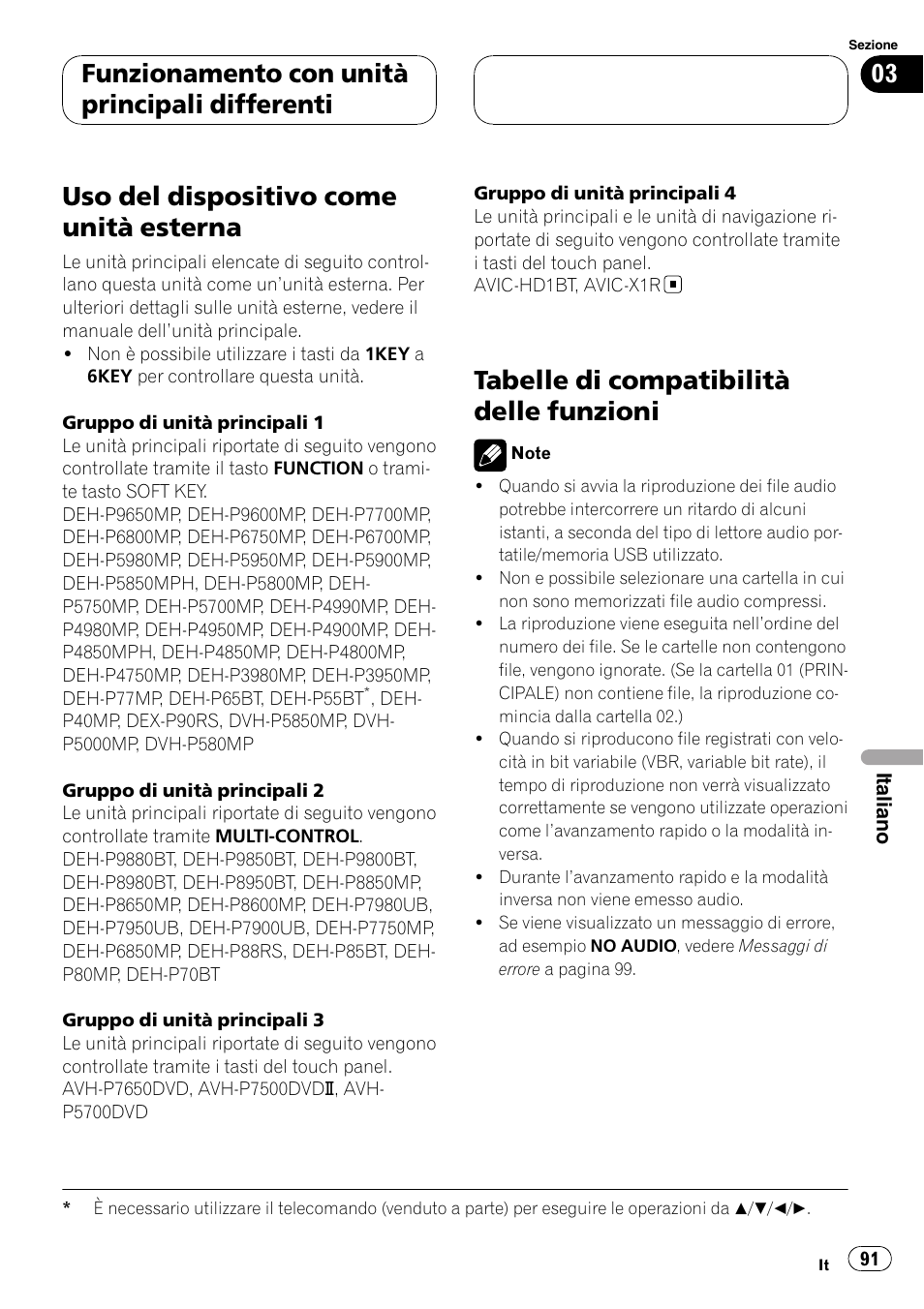 Tabelle di compatibilità delle funzioni, Uso del dispositivo come unità esterna, Funzionamento con unità principali differenti | Pioneer CD-UB100 User Manual | Page 91 / 103