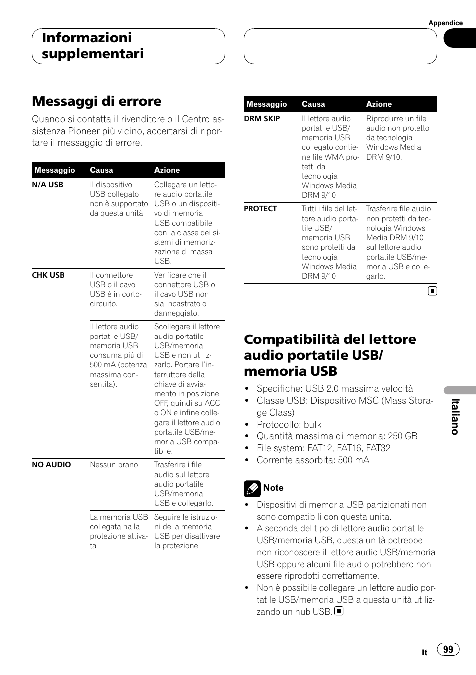 Informazioni supplementari messaggi di errore, Compatibilità del lettore audio portatile usb, Memoria usb | Messaggi di errore, Informazioni supplementari, Italiano | Pioneer CD-UB100 User Manual | Page 99 / 103