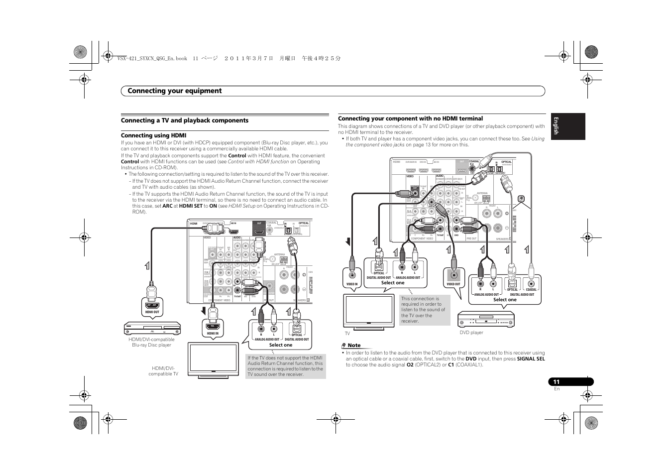 Connecting a tv and playback components, Connecting using hdmi, Connecting your component with no hdmi terminal | Connecting your equipment | Pioneer VSX-421 User Manual | Page 11 / 100