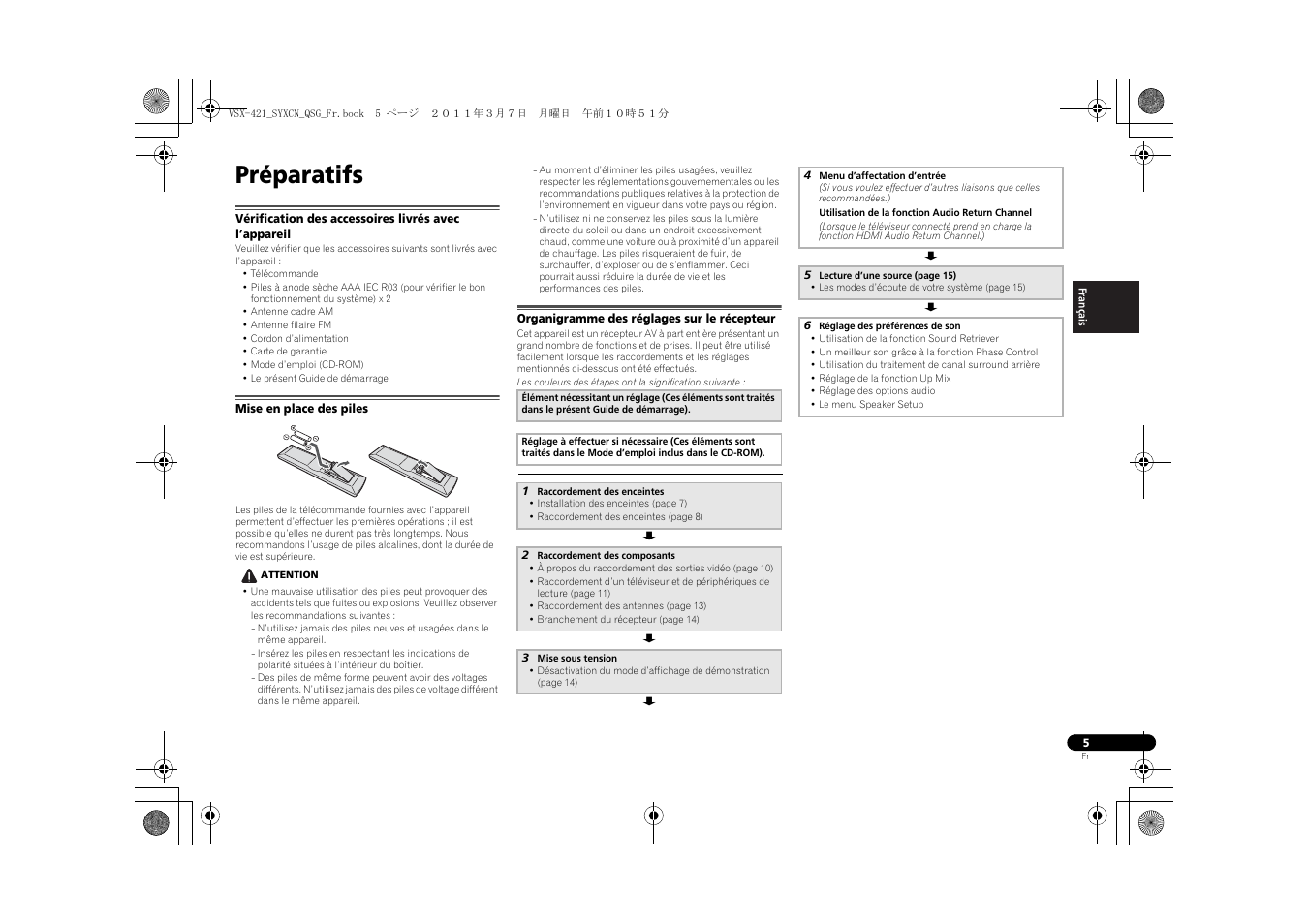 Préparatifs, Mise en place des piles, Organigramme des réglages sur le récepteur | Pioneer VSX-421 User Manual | Page 19 / 100