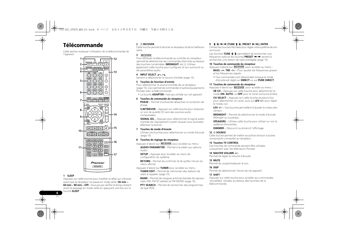 Télécommande | Pioneer VSX-421 User Manual | Page 20 / 100