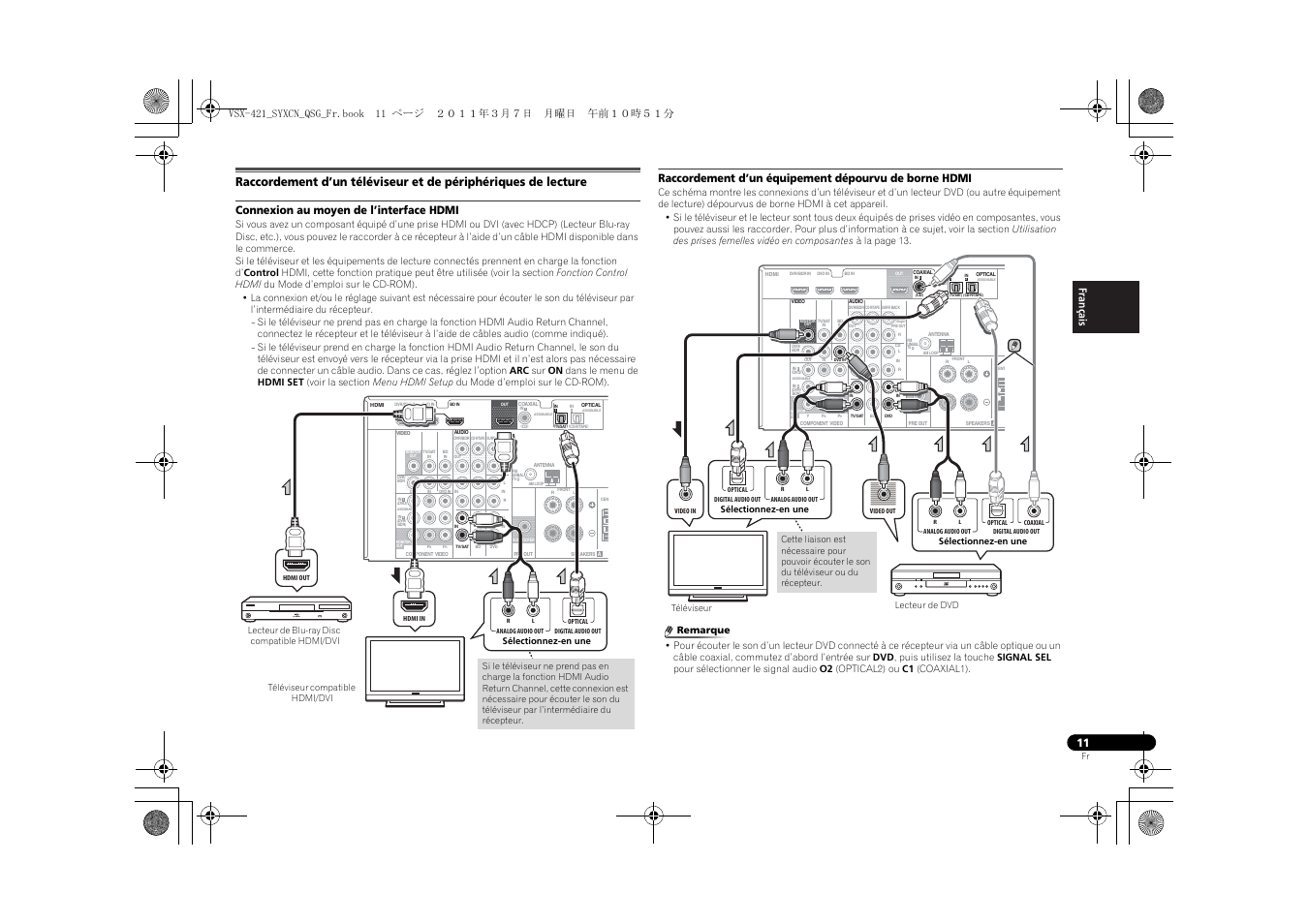 Connexion au moyen de l’interface hdmi | Pioneer VSX-421 User Manual | Page 25 / 100