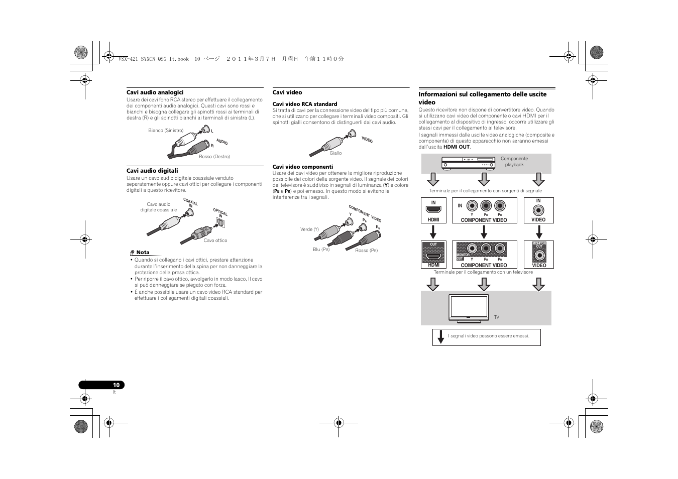 Cavi audio analogici, Cavi audio digitali, Cavi video | Informazioni sul collegamento delle uscite video | Pioneer VSX-421 User Manual | Page 52 / 100