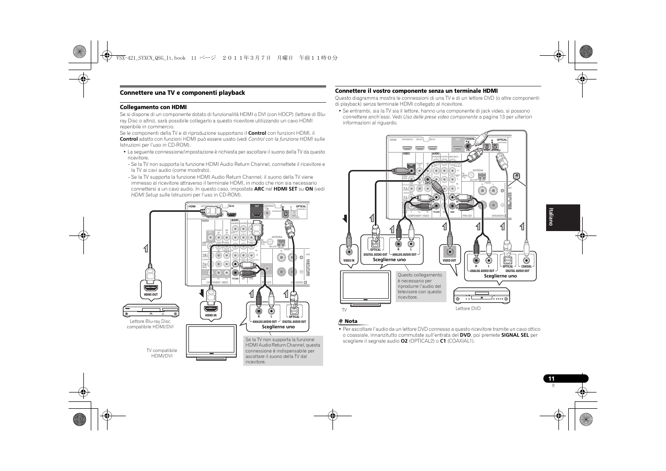 Connettere una tv e componenti playback, Collegamento con hdmi | Pioneer VSX-421 User Manual | Page 53 / 100
