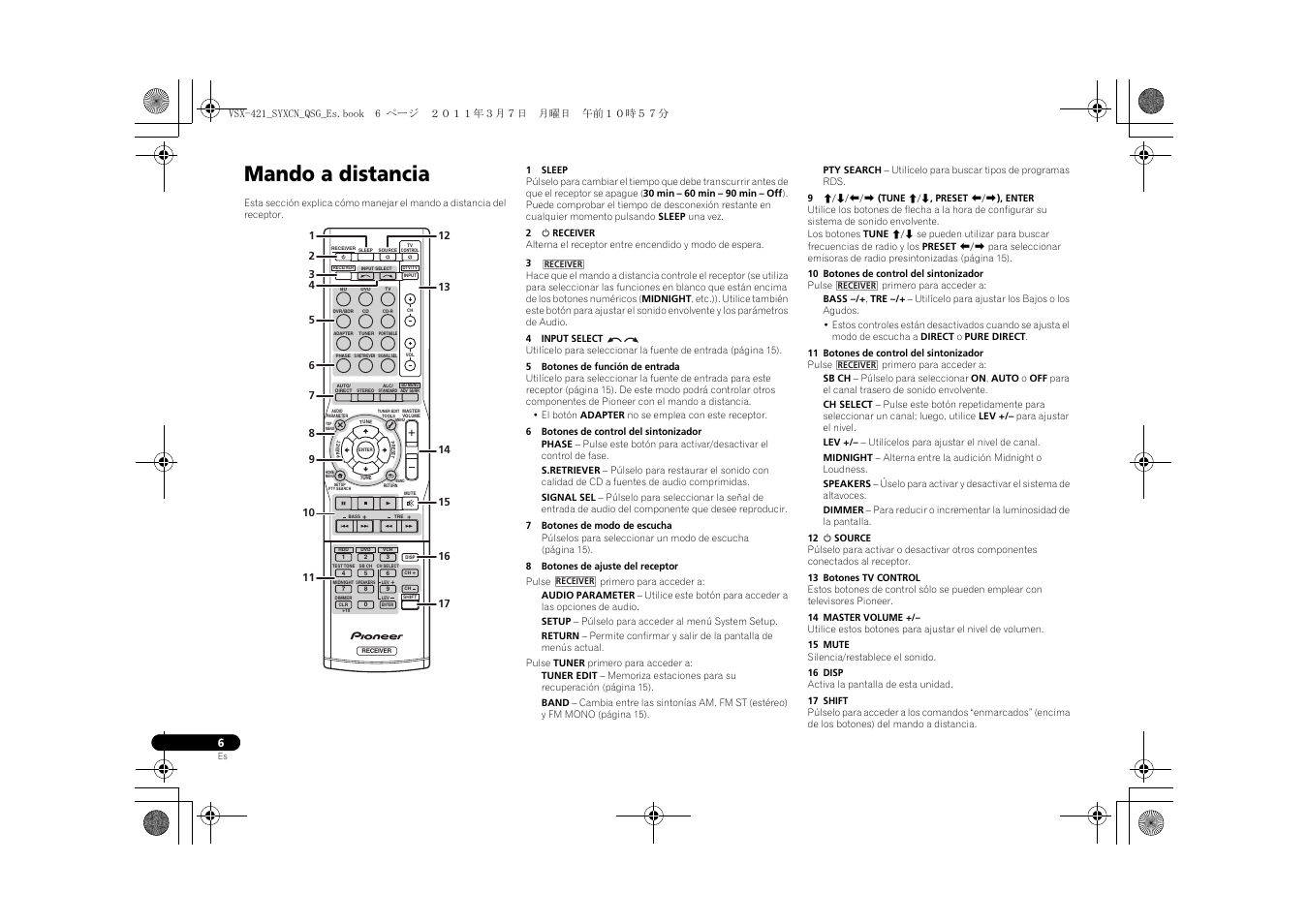 Mando a distancia | Pioneer VSX-421 User Manual | Page 76 / 100