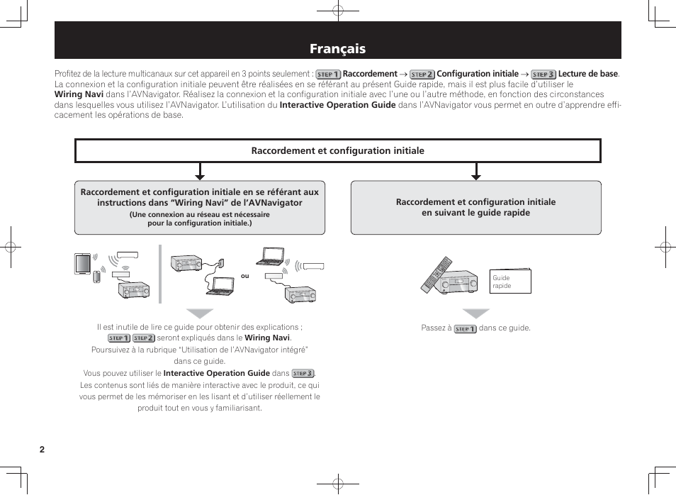 Amplificateur av, Guide rapide, Français | Pioneer SC-LX58-K User Manual | Page 12 / 76
