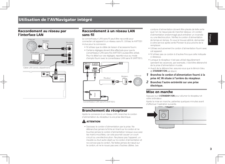 Utilisation de l’avnavigator intégré, Raccordement au réseau par l’interface lan, Raccordement à un réseau lan sans fil | Branchement du récepteur, Mise en marche | Pioneer SC-LX58-K User Manual | Page 13 / 76