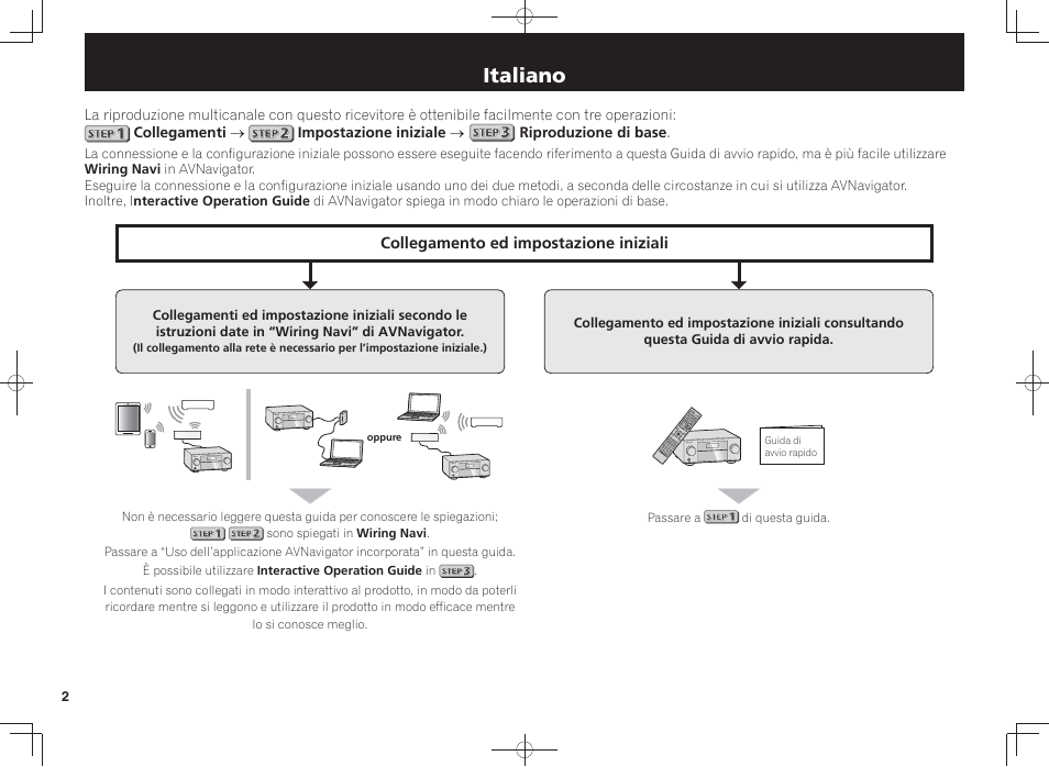 Sintoamplificatore av, Guida di avvio rapido, Italiano | Pioneer SC-LX58-K User Manual | Page 32 / 76