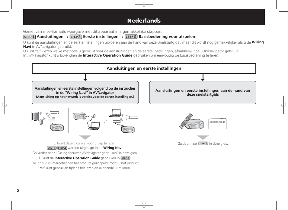 Av receiver, Snelstartgids, Nederlands | Pioneer SC-LX58-K User Manual | Page 42 / 76