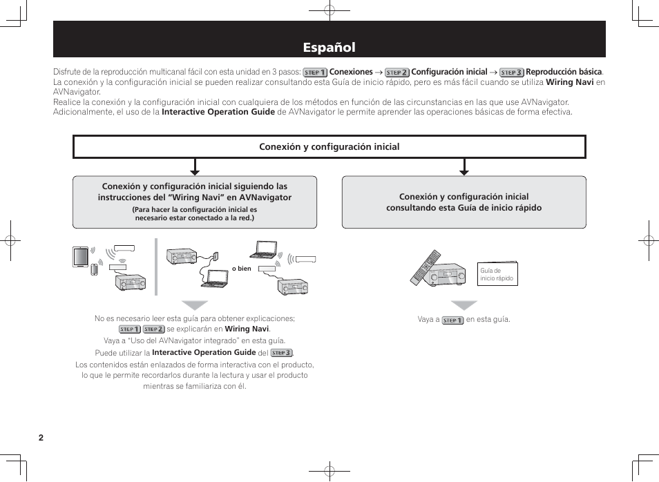 Receptor av, Guía de inicio rápido, Español | Pioneer SC-LX58-K User Manual | Page 52 / 76