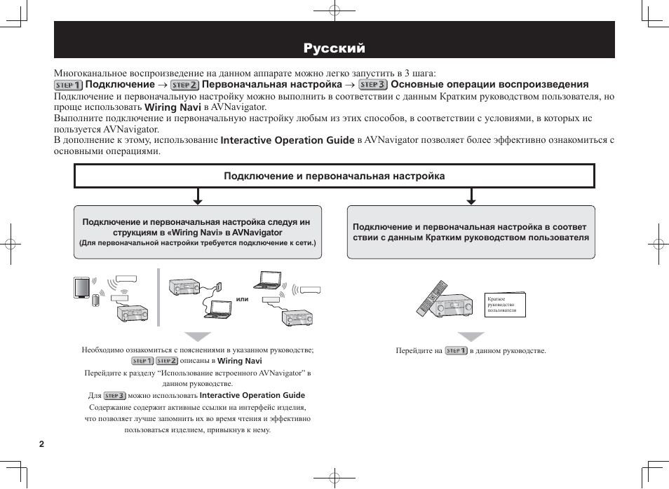 Ресивер, Краткое руководство пользователя, Ǿȡȟȟșȗȗ | Pioneer SC-LX58-K User Manual | Page 62 / 76