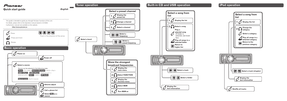 Pioneer DEH-P8100BT User Manual | 8 pages