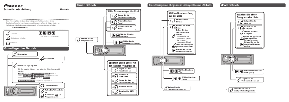 Deh-p8100bt, Grundlegender betrieb, Tuner-betrieb | Ipod betrieb, Schnellstartanleitung, Wählen sie einen song aus der liste 1, Wählen sie einen voreingestellten kanal 1 | Pioneer DEH-P8100BT User Manual | Page 5 / 8