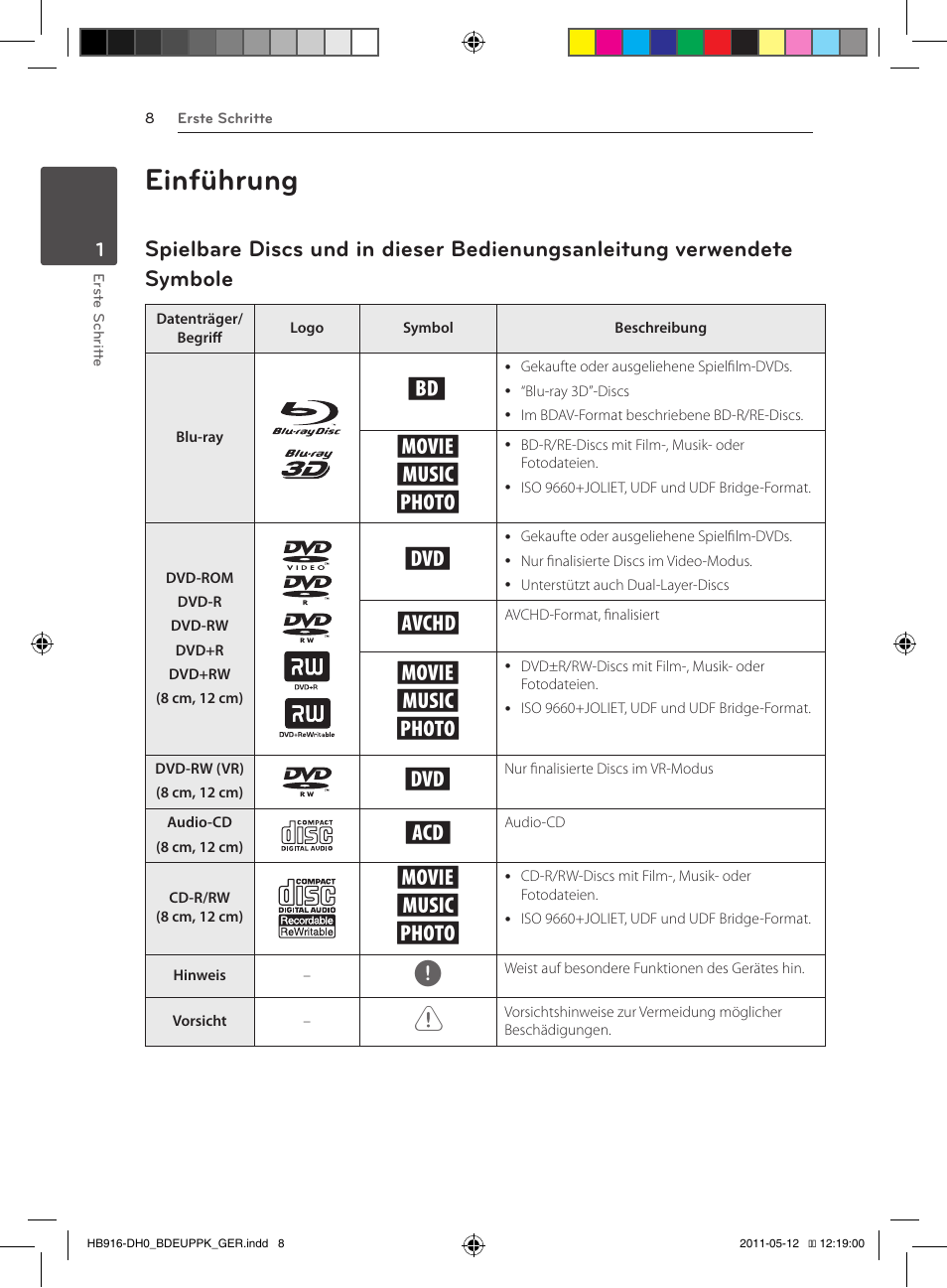 Einführung, Y, u, i | Pioneer BCS-414 User Manual | Page 142 / 400