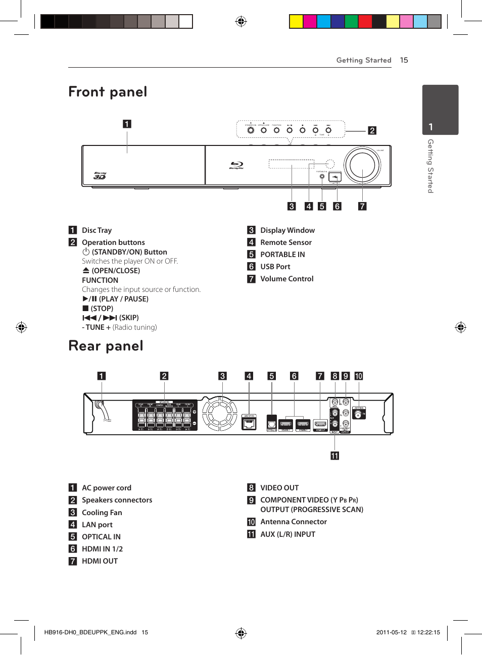 Front panel, Rear panel | Pioneer BCS-414 User Manual | Page 15 / 400