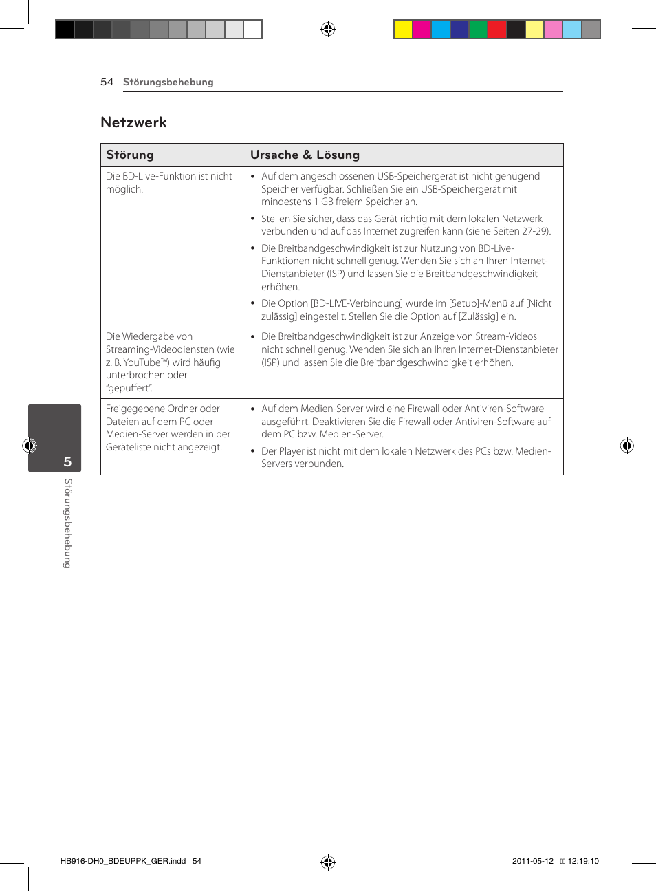 54 – netzwerk, Netzwerk, Störung ursache & lösung | Pioneer BCS-414 User Manual | Page 188 / 400