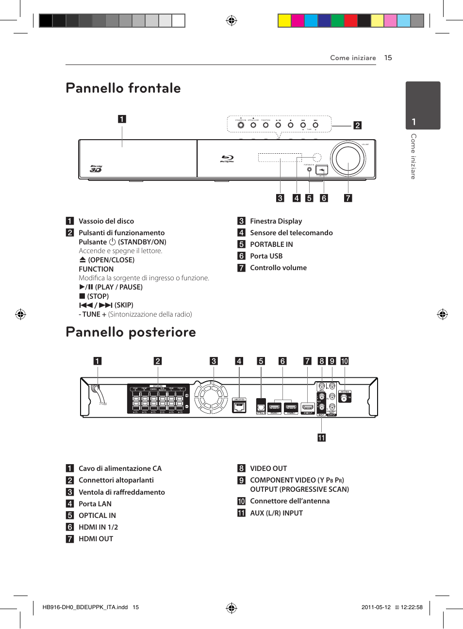 Pannello frontale, Pannello posteriore | Pioneer BCS-414 User Manual | Page 213 / 400