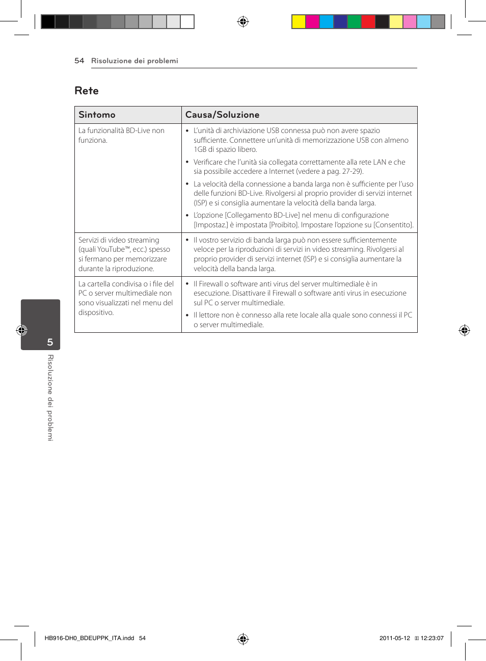 54 – rete, Rete, Sintomo causa/soluzione | Pioneer BCS-414 User Manual | Page 252 / 400