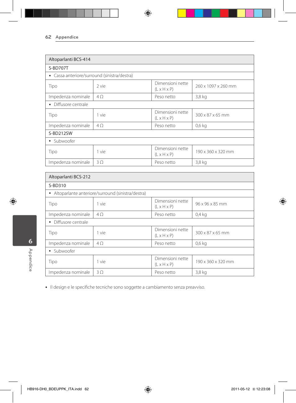 Pioneer BCS-414 User Manual | Page 260 / 400