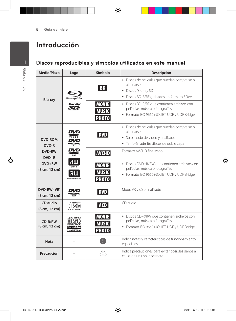 Introducción, Y, u, i | Pioneer BCS-414 User Manual | Page 270 / 400