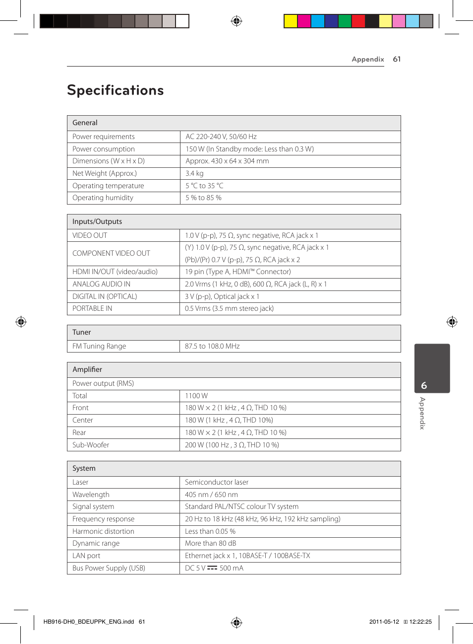 Specifications | Pioneer BCS-414 User Manual | Page 61 / 400