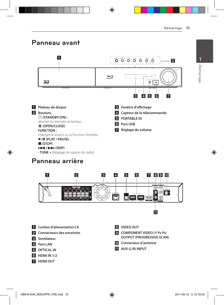 Panneau avant, Panneau arrière | Pioneer BCS-414 User Manual | Page 79 / 400