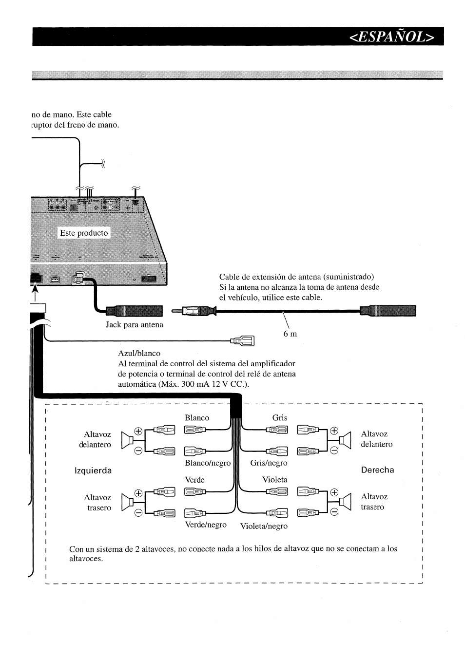 Espanol | Pioneer AVM-P7000R User Manual | Page 17 / 25
