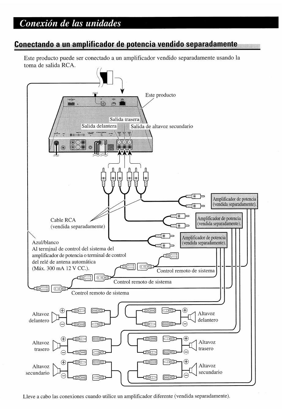 Conexión de las unidades | Pioneer AVM-P7000R User Manual | Page 18 / 25