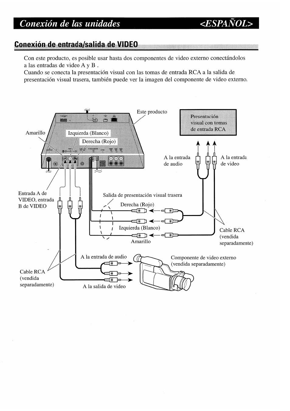 Conexión de las unidades <español | Pioneer AVM-P7000R User Manual | Page 22 / 25