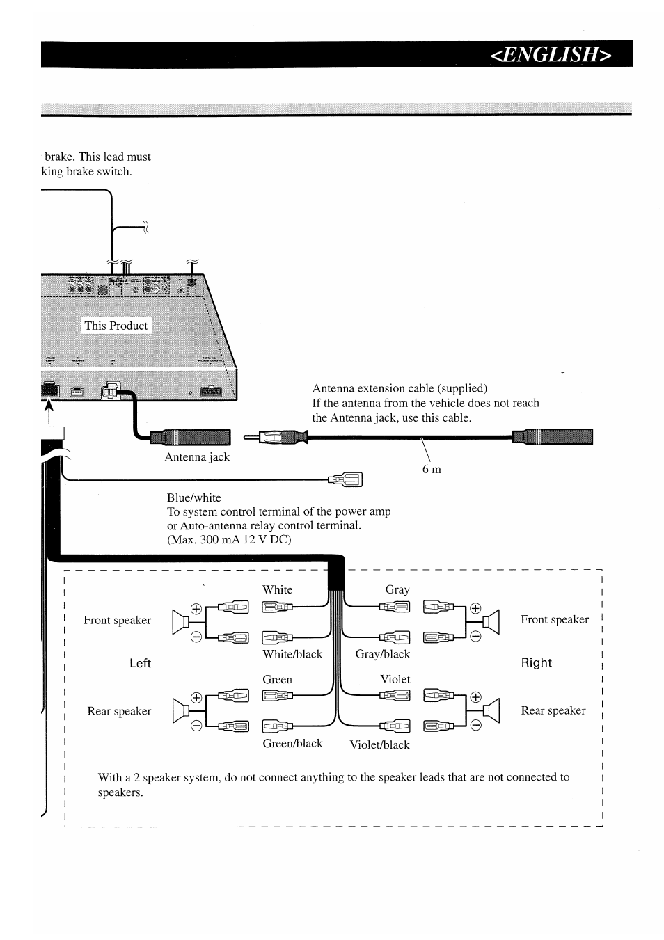 English | Pioneer AVM-P7000R User Manual | Page 5 / 25