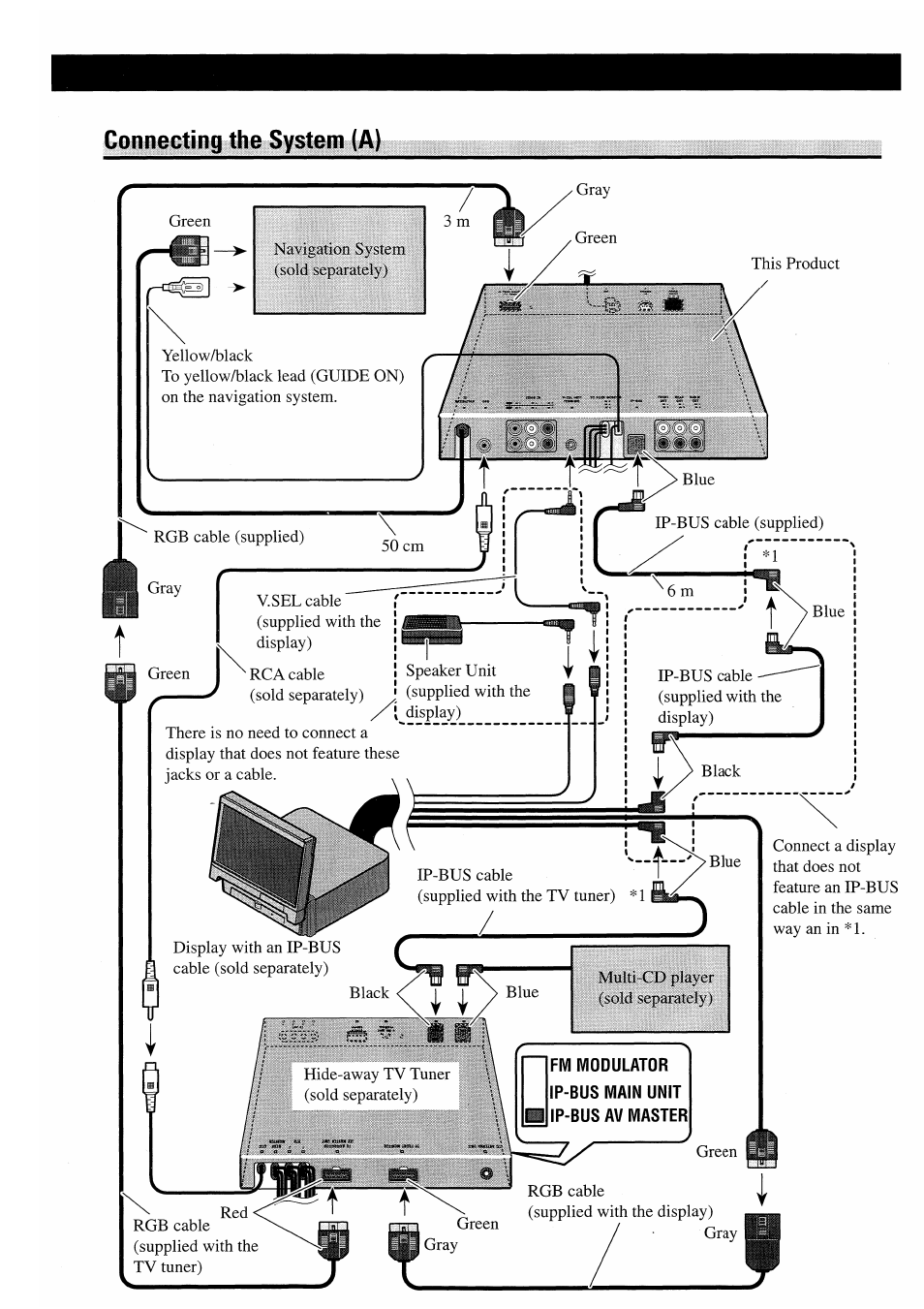 Pioneer AVM-P7000R User Manual | Page 7 / 25