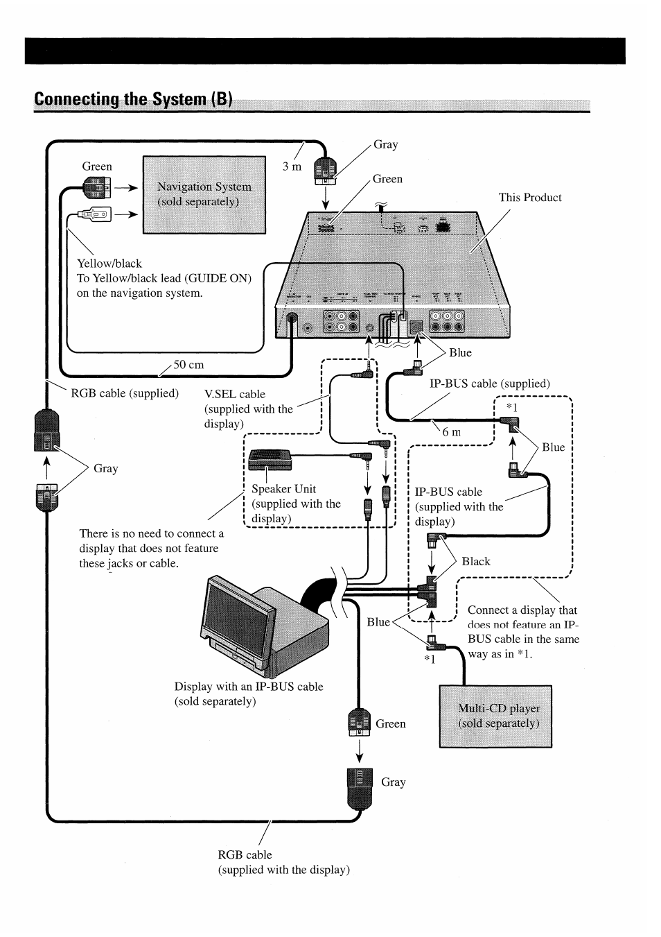 Pioneer AVM-P7000R User Manual | Page 8 / 25